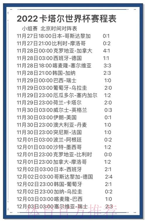 基于实时数据的世界杯竞猜平台精准预测
