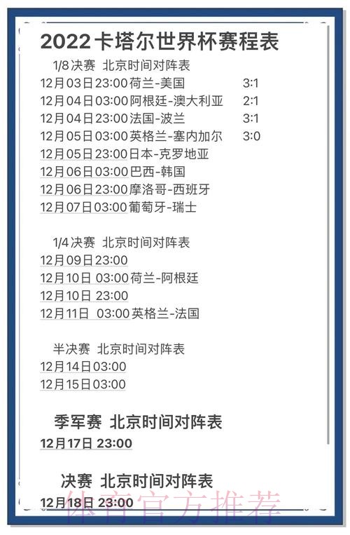 基于实时数据的世界杯竞猜平台精准预测
