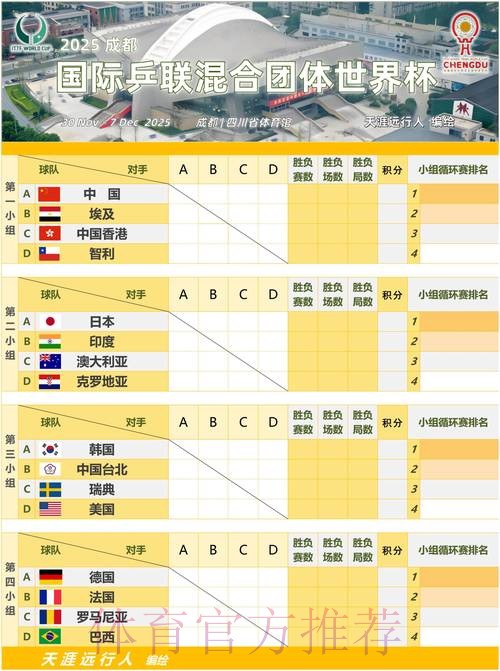 世界杯外围赛中的团体赛与单场赛的区别