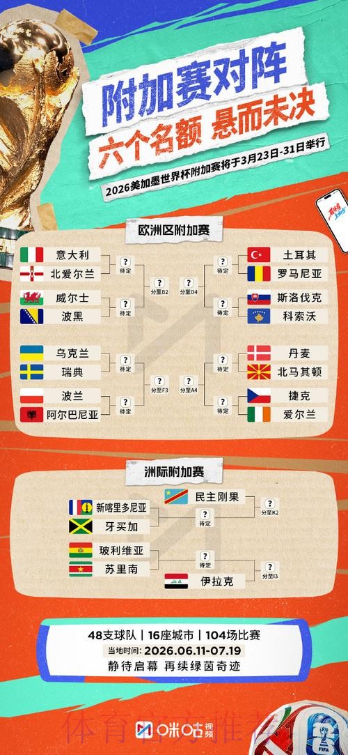 2026世界杯滚球安卓客户端下载指南