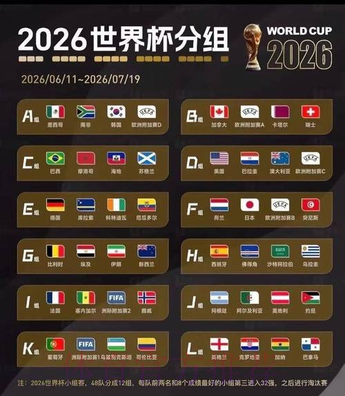 2026世界杯比赛结果哪个平台好